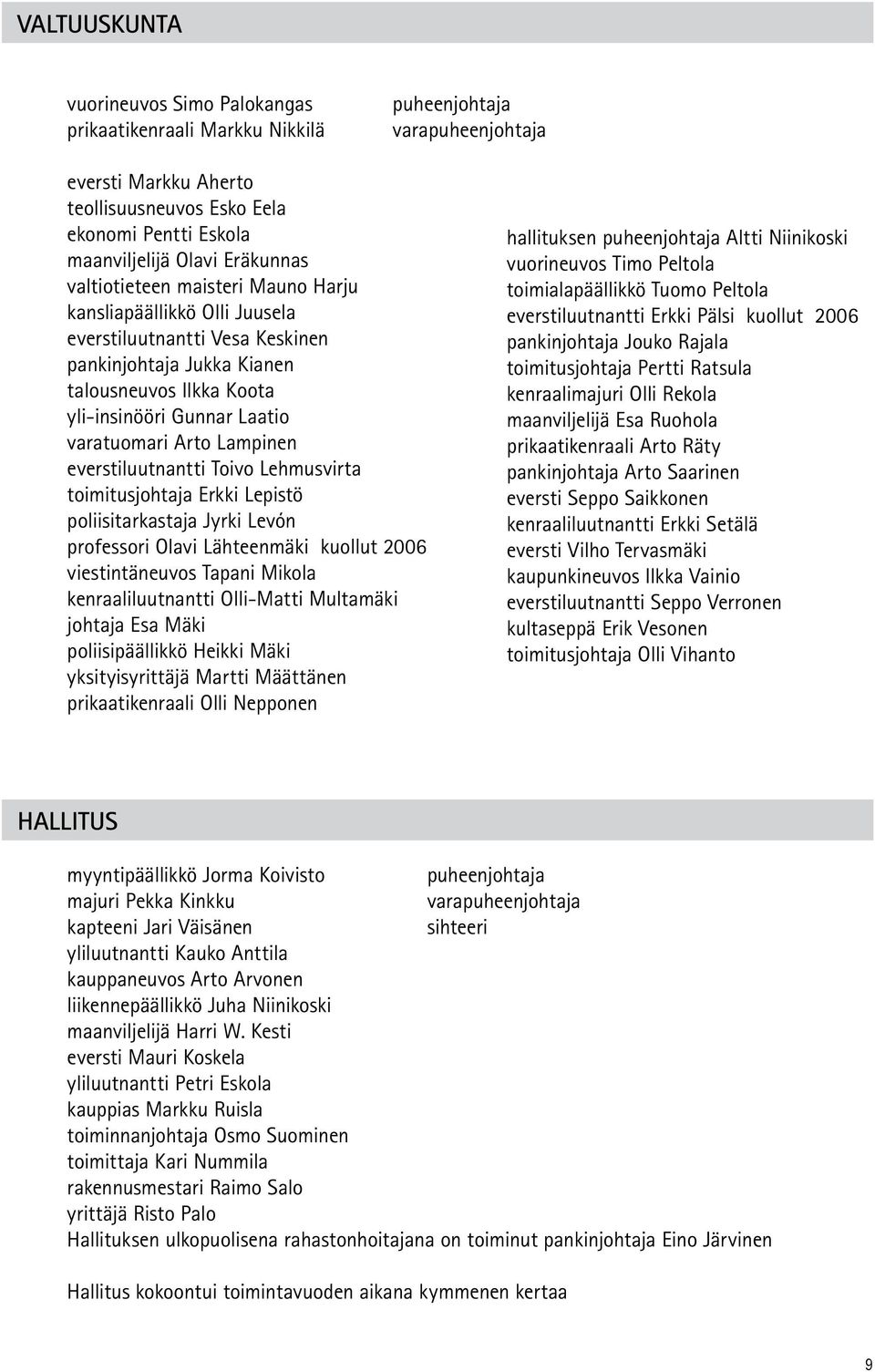Arto Lampinen everstiluutnantti Toivo Lehmusvirta toimitusjohtaja Erkki Lepistö poliisitarkastaja Jyrki Levón professori Olavi Lähteenmäki kuollut 2006 viestintäneuvos Tapani Mikola