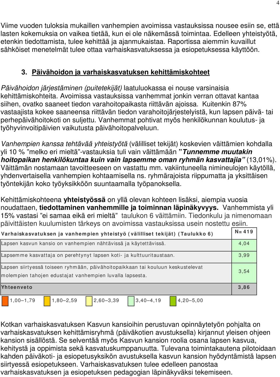 Päivähoidon ja varhaiskasvatuksen kehittämiskohteet Päivähoidon järjestäminen (puitetekijät) laatuluokassa ei nouse varsinaisia kehittämiskohteita.