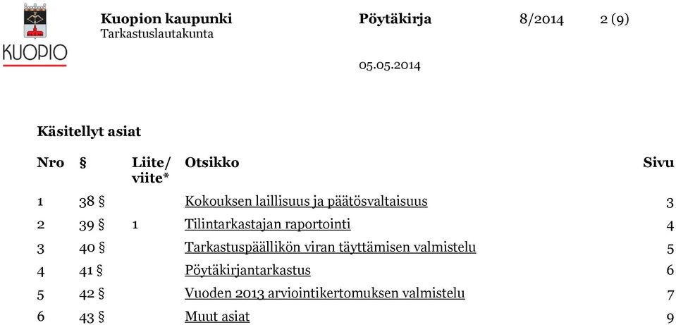 raportointi 4 3 40 Tarkastuspäällikön viran täyttämisen valmistelu 5 4 41