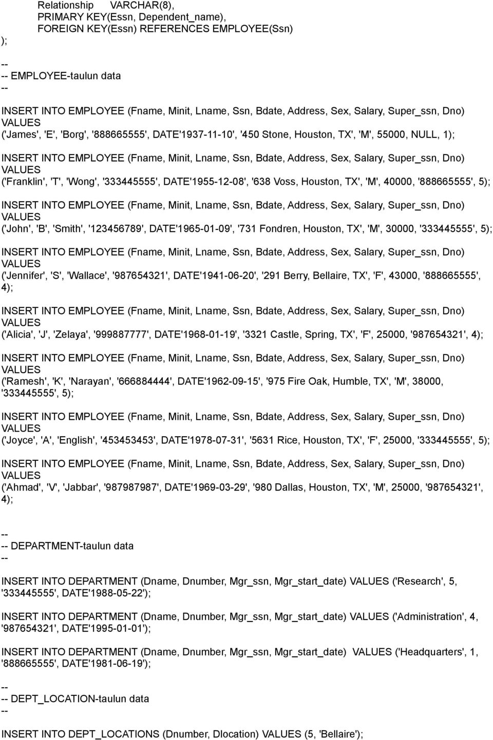 Houston, TX', 'M', 30000, '333445555', 5 'Jennifer', 'S', 'Wallace', '987654321', DATE'1941-06-20', '291 Berry, Bellaire, TX', 'F', 43000, '888665555', 4 'Alicia', 'J', 'Zelaya', '999887777',