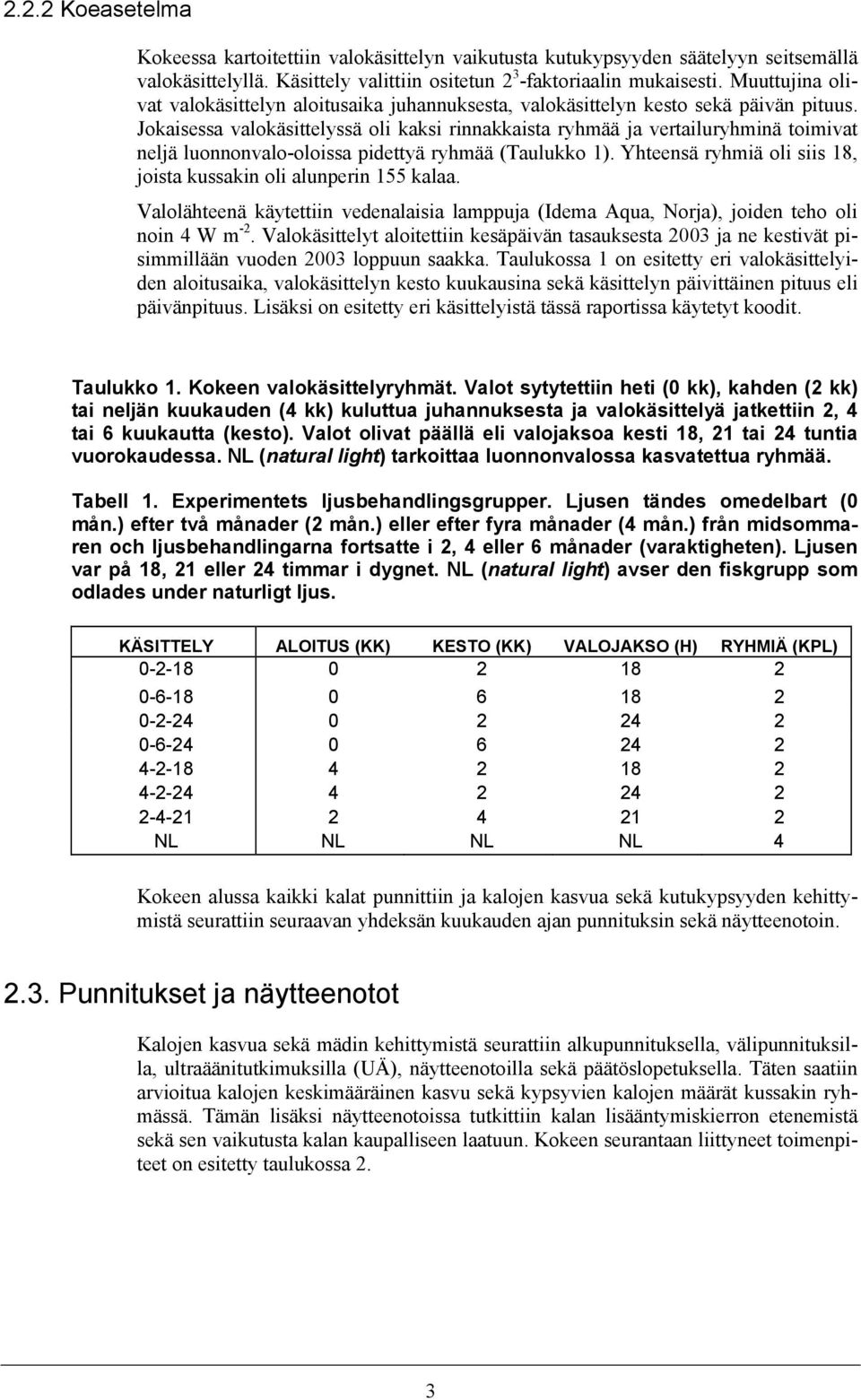 Jokaisessa valokäsittelyssä oli kaksi rinnakkaista ryhmää ja vertailuryhminä toimivat neljä luonnonvalo-oloissa pidettyä ryhmää (Taulukko 1).