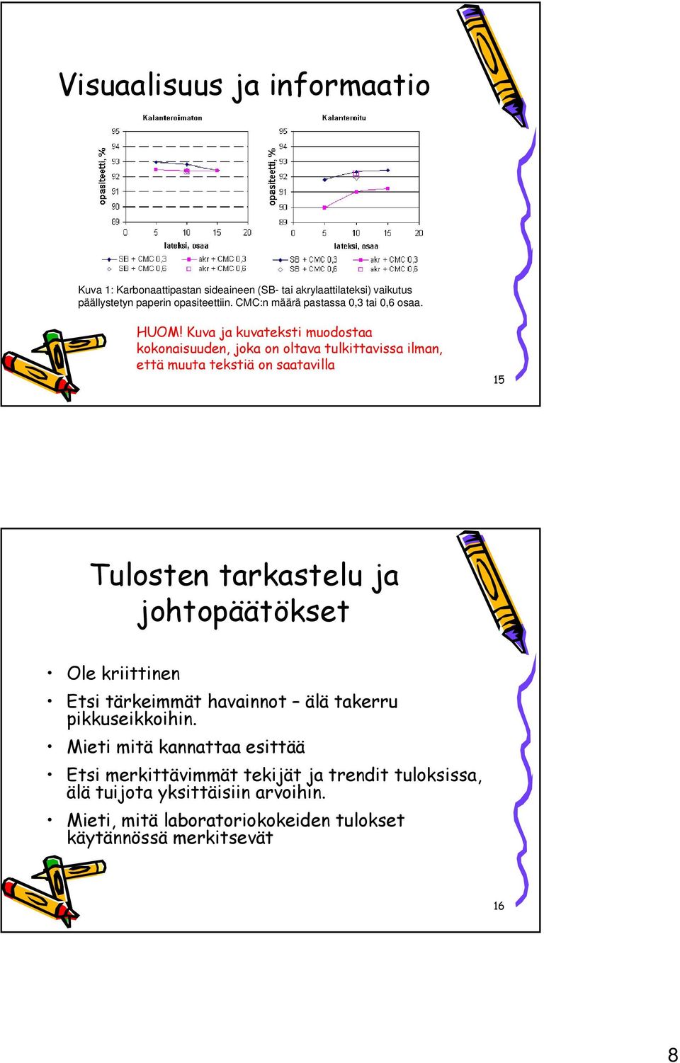 Kuva ja kuvateksti muodostaa kokonaisuuden, joka on oltava tulkittavissa ilman, että muuta tekstiä on saatavilla 15 Tulosten tarkastelu ja