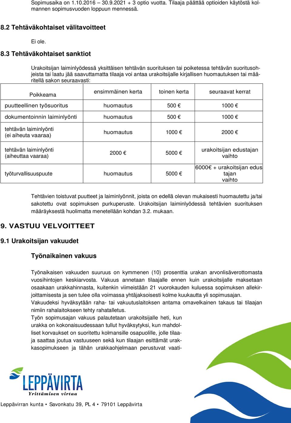 3 Tehtäväkohtaiset sanktiot Urakoitsijan laiminlyödessä yksittäisen tehtävän suorituksen tai poiketessa tehtävän suoritusohjeista tai laatu jää saavuttamatta tilaaja voi antaa urakoitsijalle