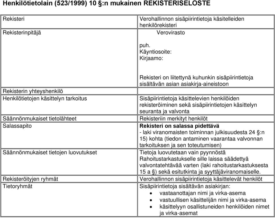 Rekisteri on liitettynä kuhunkin sisäpiirintietoja sisältävän asian asiakirja-aineistoon Sisäpiirintietoja käsittelevien henkilöiden rekisteröiminen sekä sisäpiirintietojen käsittelyn seuranta ja