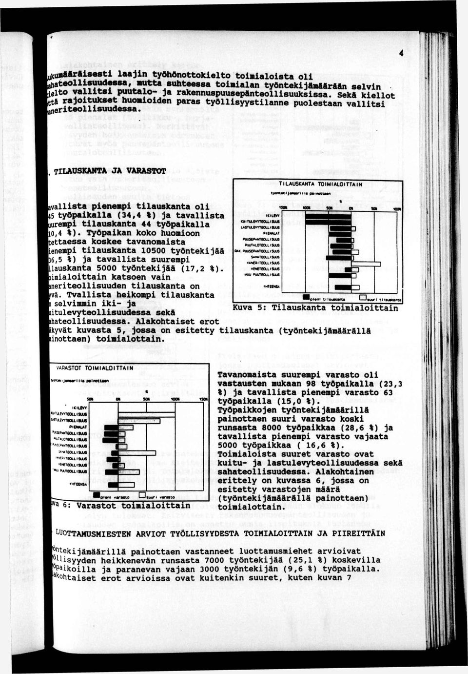 L TLAUSKANTA JA VARASTOT vallsa penemp lauskana ol 15 yöpakalla (34,4 %) ja avallsa lurenp lauskana 44 yöpakalla [0,4 %).