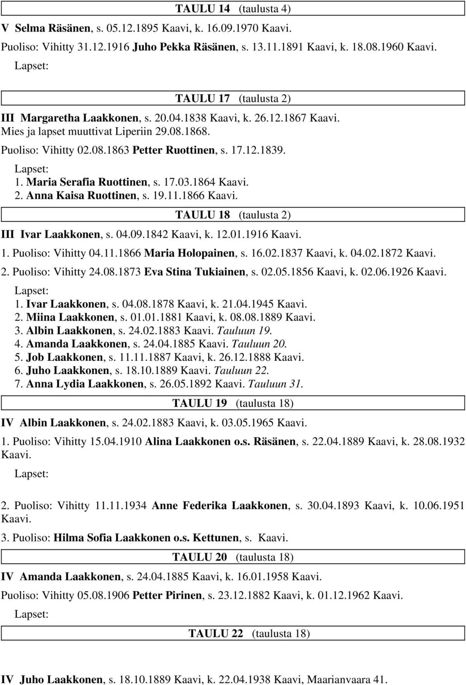 17.03.1864 2. Anna Kaisa Ruottinen, s. 19.11.1866 TAULU 18 (taulusta 2) III Ivar Laakkonen, s. 04.09.1842 Kaavi, k. 12.01.1916 1. Puoliso: Vihitty 04.11.1866 Maria Holopainen, s. 16.02.1837 Kaavi, k.