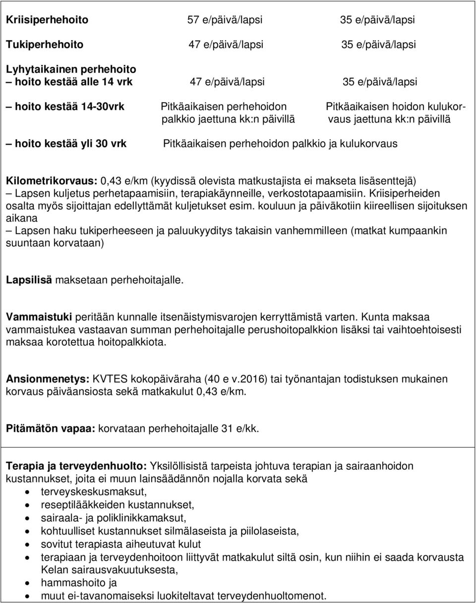 Kilometrikorvaus: 0,43 e/km (kyydissä olevista matkustajista ei makseta lisäsenttejä) Lapsen kuljetus perhetapaamisiin, terapiakäynneille, verkostotapaamisiin.