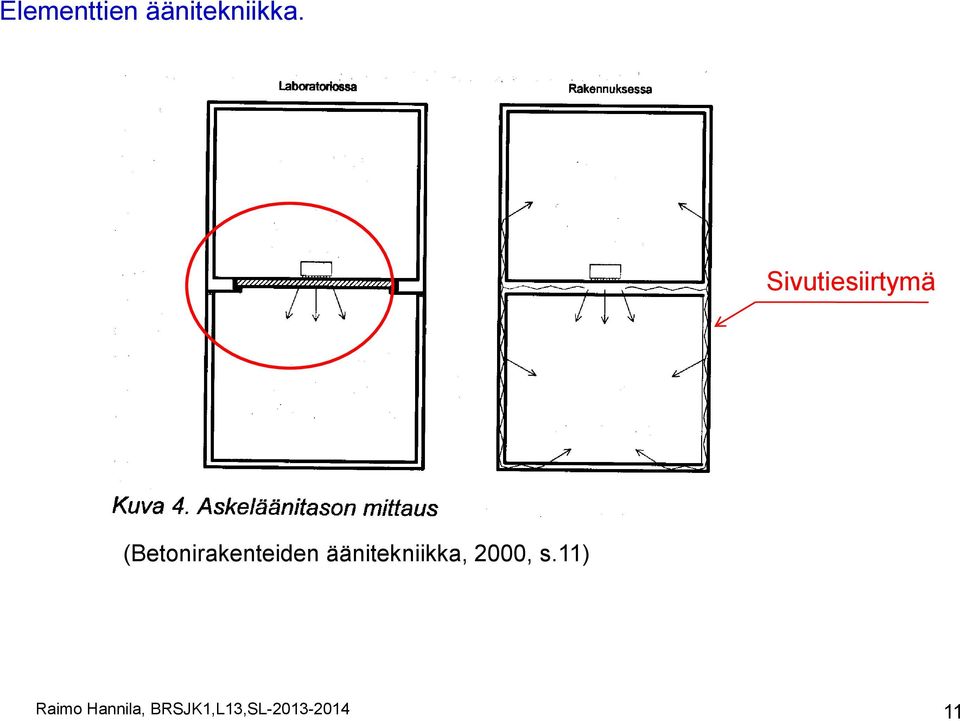 Sivutiesiirtymä