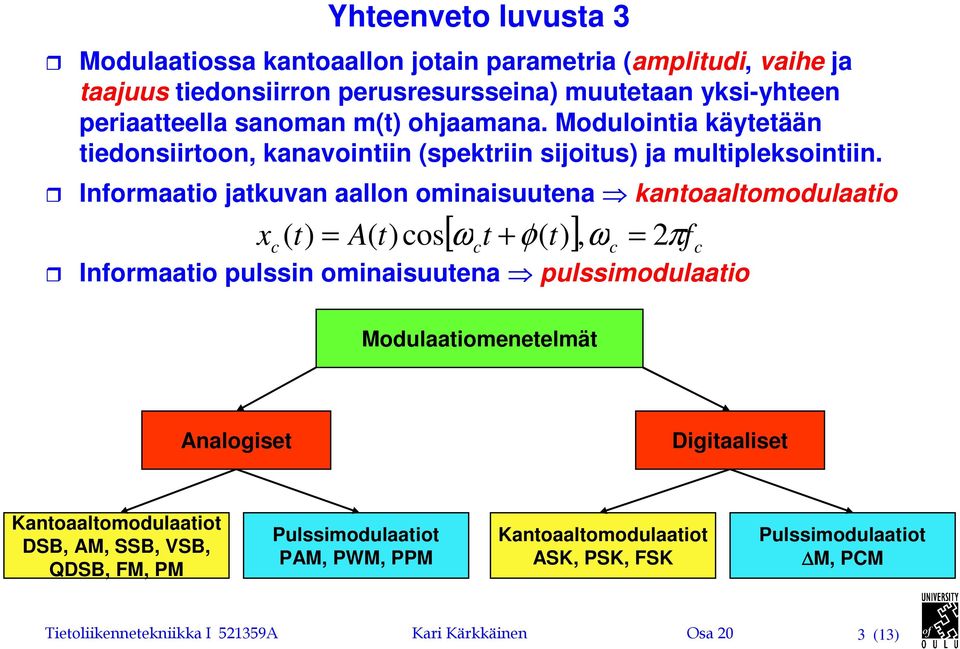 Informaatio jatkuvan aallon ominaisuutena kantoaaltomodulaatio x [ ω ] t + φ( t), ω 2πf = A( t)os = Informaatio pulssin ominaisuutena pulssimodulaatio