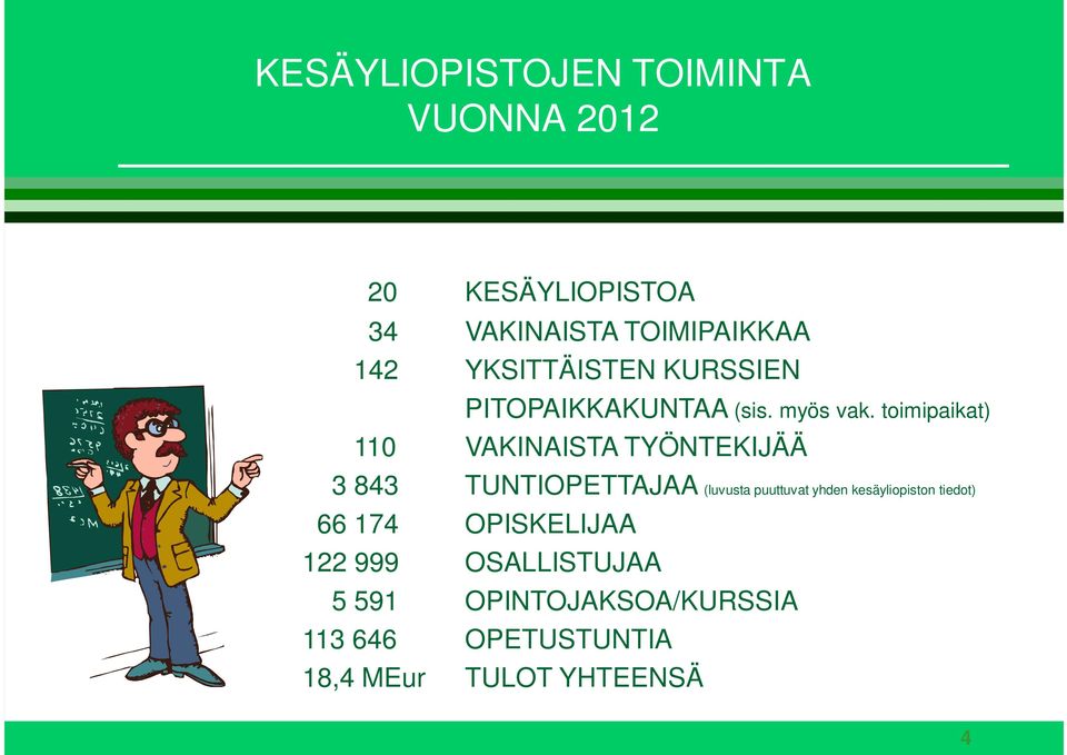 toimipaikat) 110 VAKINAISTA TYÖNTEKIJÄÄ 3 843 TUNTIOPETTAJAA (luvusta puuttuvat yhden