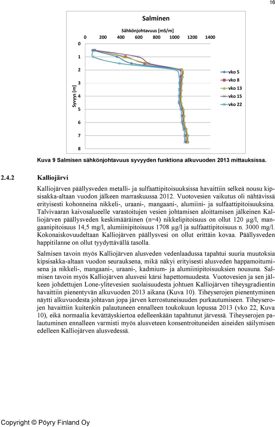 Talvivaaran kaivosalueelle varastoitujen vesien johtamisen aloittamisen jälkeinen Kalliojärven päällysveden keskimääräinen (n=4) nikkelipitoisuus on ollut 12 µg/l, mangaanipitoisuus 14,5 mg/l,