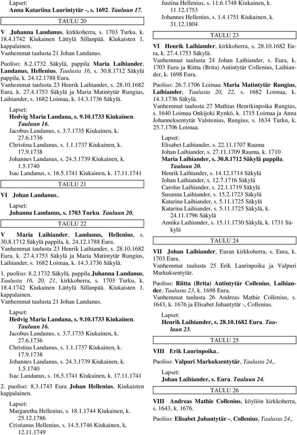 Vanhemmat taulusta 23 Henrik Laihiander, s. 28.10.1682 Eura, k. 27.4.1753 Säkylä ja Maria Matintytär Rungius, Laihiander, s. 1682 Loimaa, k. 14.3.1736 Säkylä. Hedvig Maria Landana, s. 9.10.1733 Kiukainen.