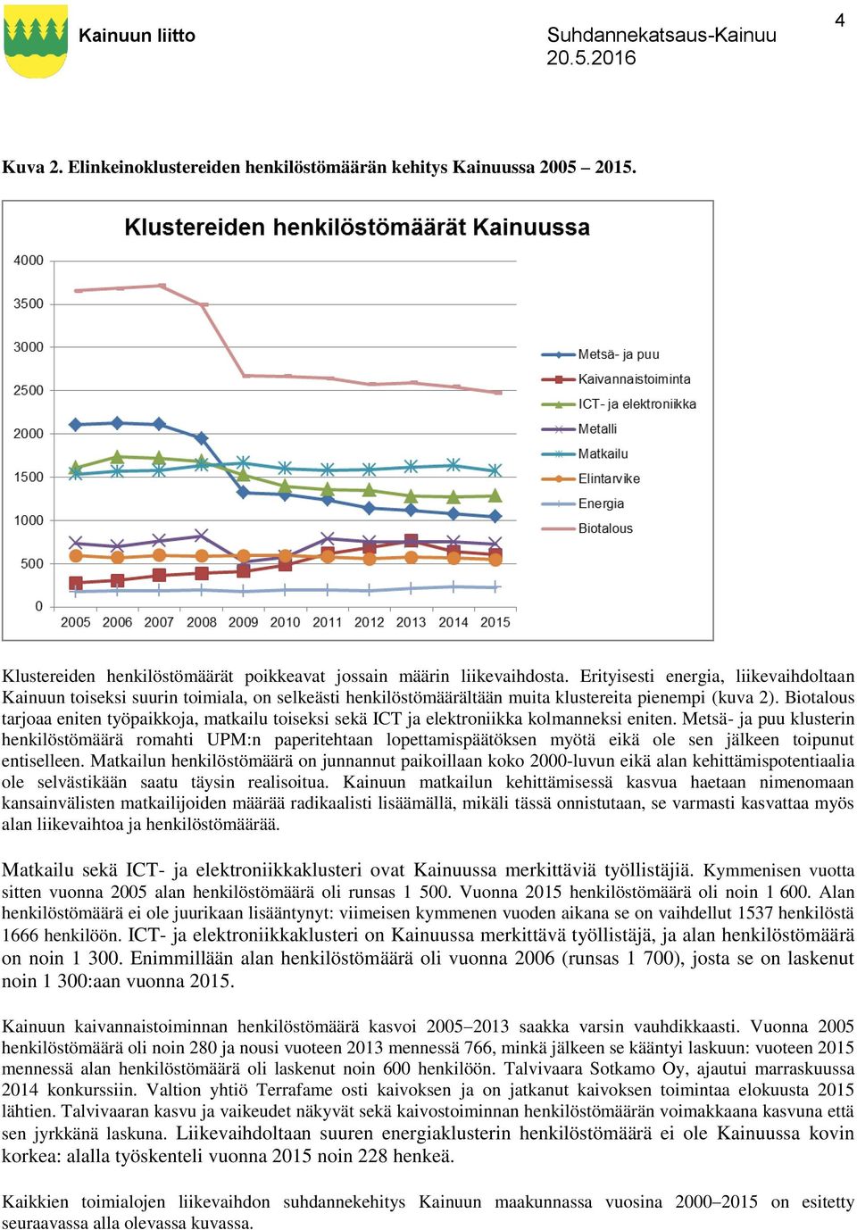 Biotalous tarjoaa eniten työpaikkoja, matkailu toiseksi sekä ICT ja elektroniikka kolmanneksi eniten.