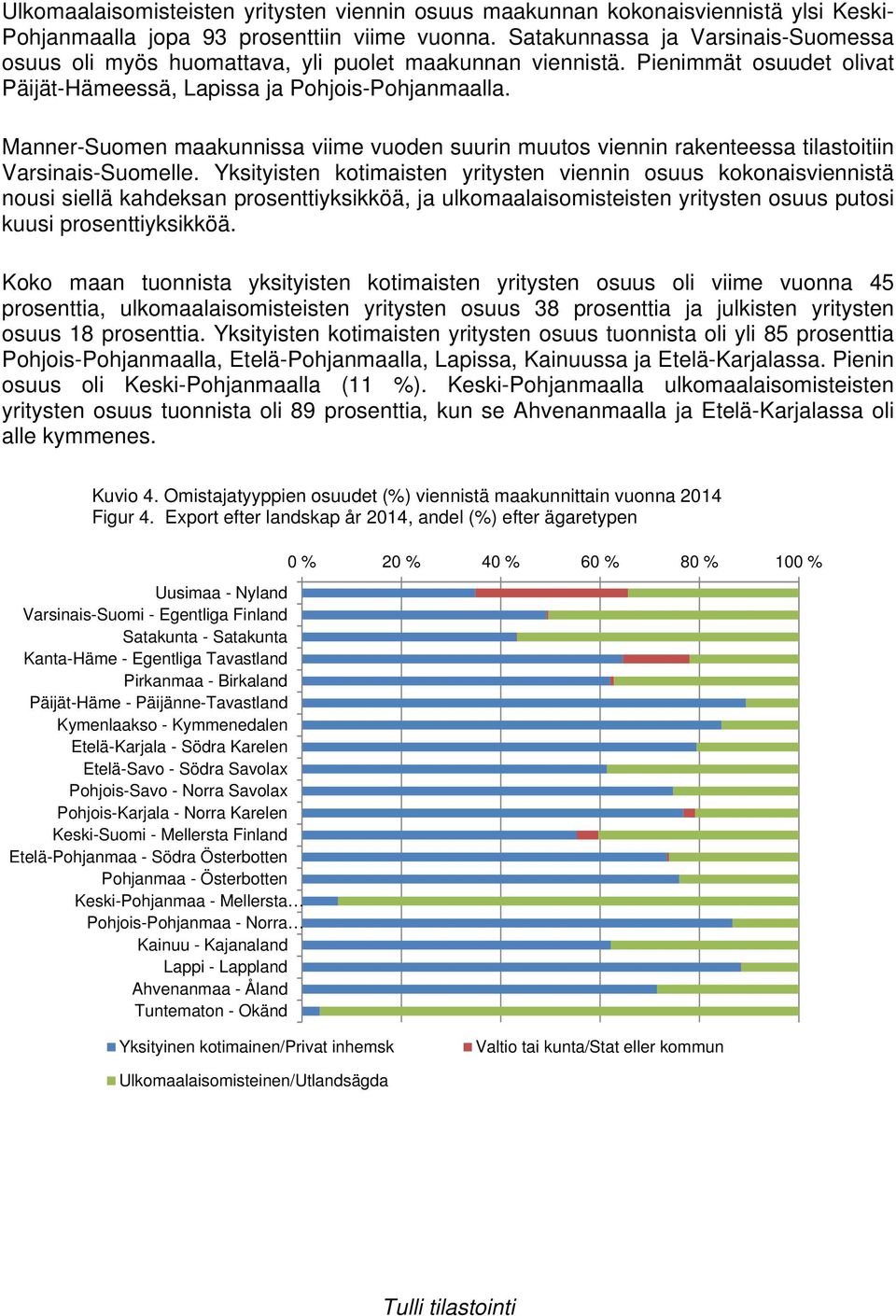 Manner-Suomen maakunnissa viime vuoden suurin muutos viennin rakenteessa tilastoitiin Varsinais-Suomelle.