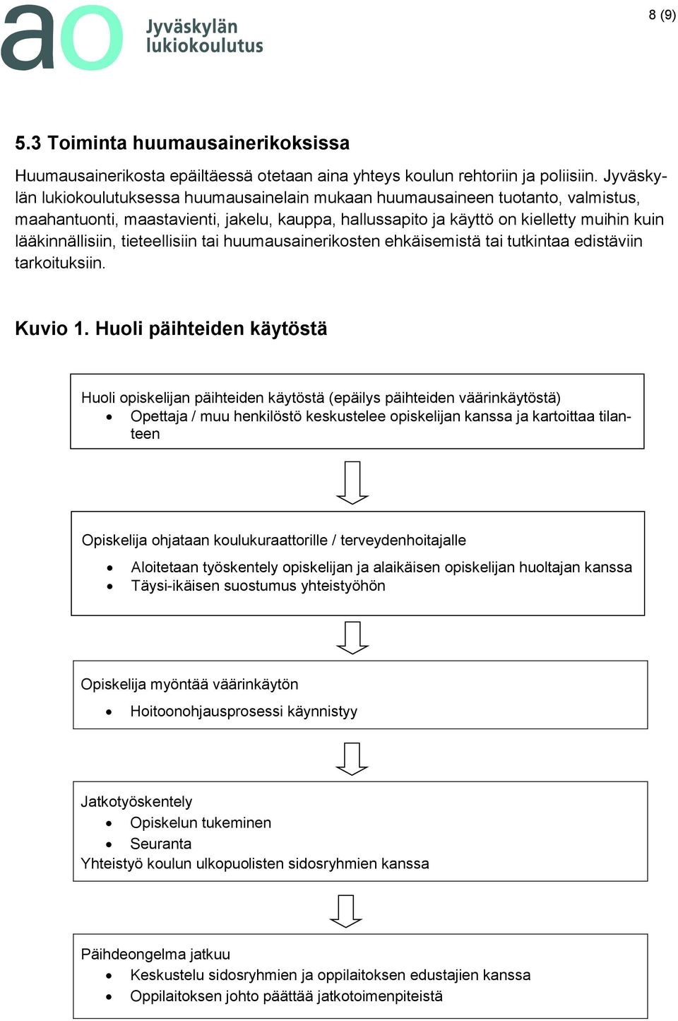 tieteellisiin tai huumausainerikosten ehkäisemistä tai tutkintaa edistäviin tarkoituksiin. Kuvio 1.