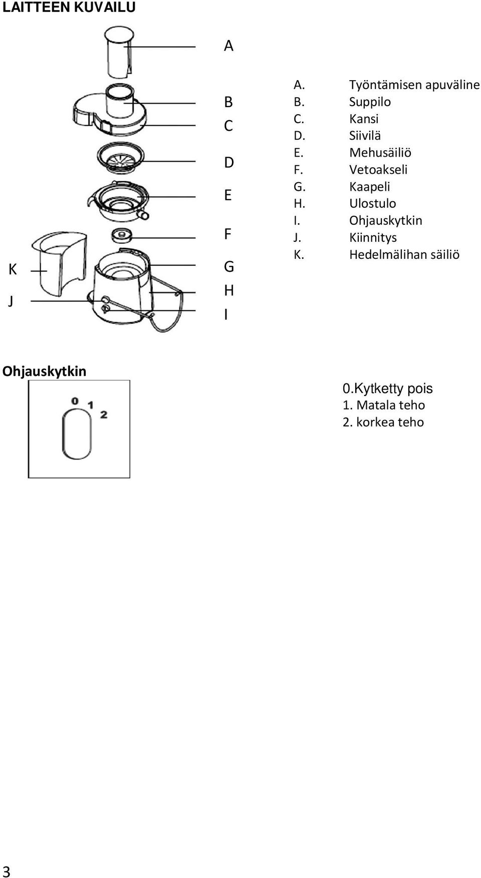 Mehusäiliö F. Vetoakseli G. Kaapeli H. Ulostulo I.