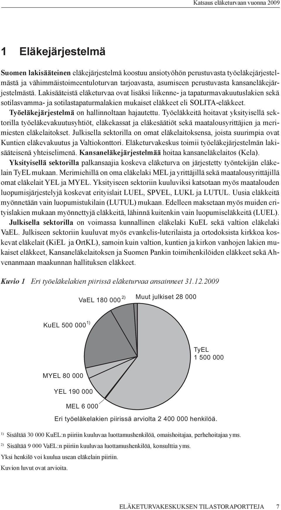 Työeläkejärjestelmä on hallinnoltaan hajautettu.