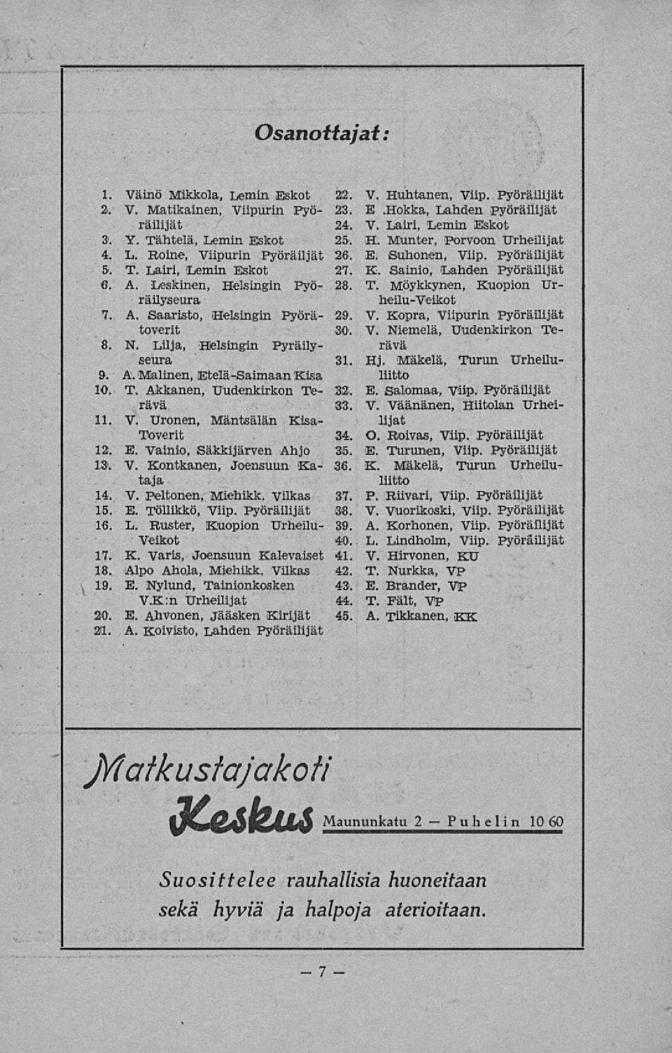 Uronen, Mäntsälän Kisa Toverit 12. E. Vainio, Säkkijärven Ahjo 13. V. Kontkanen, Joensuun Kataja 14. V. Peltonen, Miehikk. vilkas 15. E. Töllikkö, Viip. Pyöräilijät 16. L.