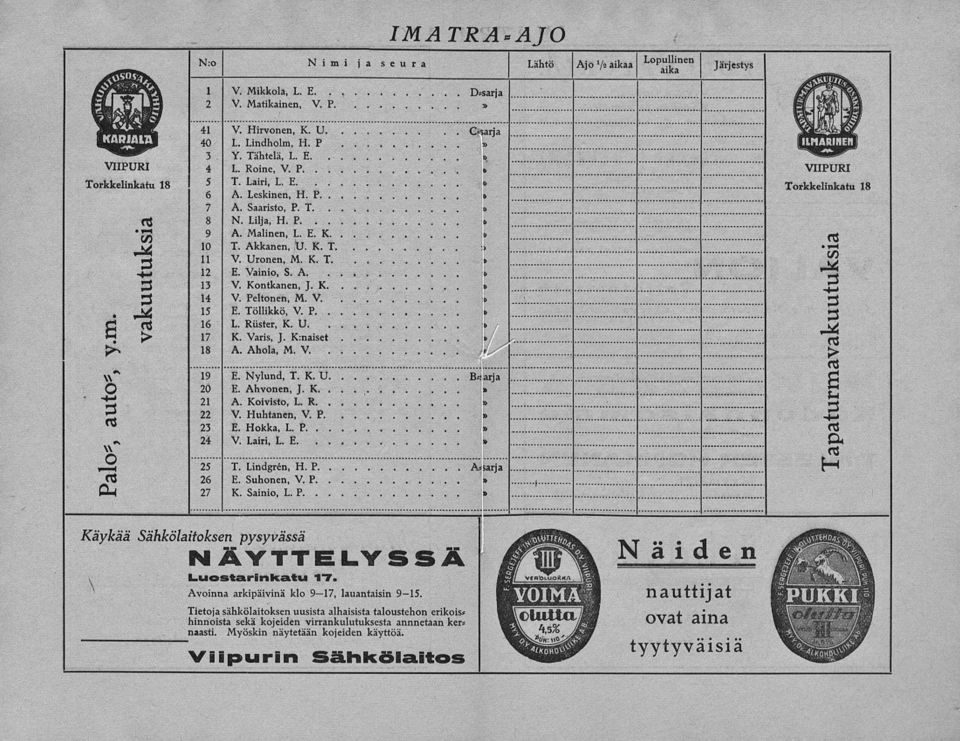 E 6 A. Leskinen, H. P 7 A. Saaristo, P. T s, 8 n. Liija, h. p 'ZZZZZZZZZZZZZZZ.ZZZZZZZZZ 9 A. Malinen, L. E. K t> 10 T. Akkanen, U. K. T Z.ZZ.ZZZZZ ZZZZZZZZZ. 11 V. Uronen, M. K. T ZZZZZZZZZZZZZZZZZ ZZZZZZZZZ ZZZZZZZZZ 12 E.