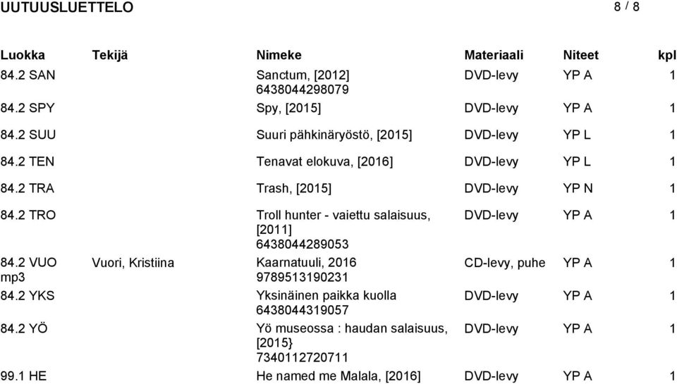 2 TRO Troll hunter - vaiettu salaisuus, DVD-levy YP A 1 [2011] 6438044289053 84.