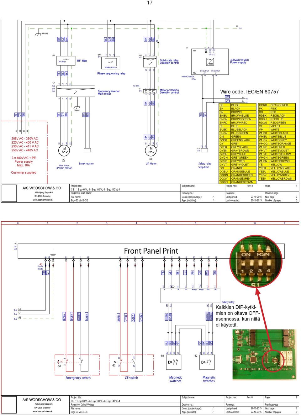 (init/date): / / Wire code, IEC/EN 60757 L+.0 VT L-.