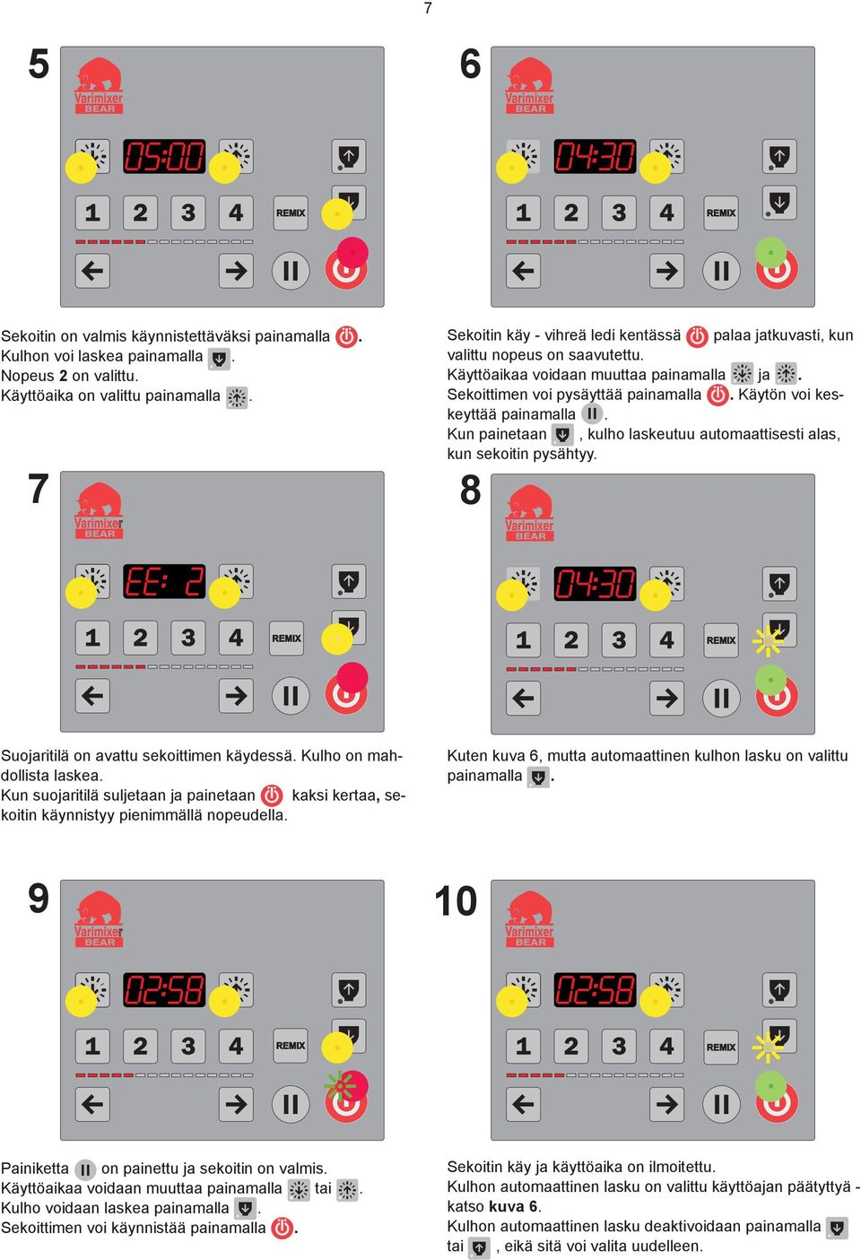 Käytön voi keskeyttää painamalla. Kun painetaan, kulho laskeutuu automaattisesti alas, kun sekoitin pysähtyy. Suojaritilä on avattu sekoittimen käydessä. Kulho on mahdollista laskea.