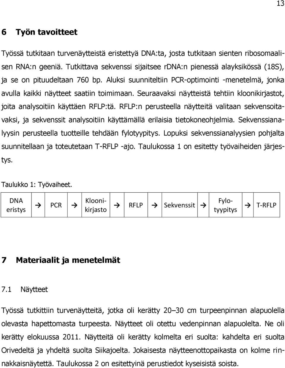 Seuraavaksi näytteistä tehtiin kloonikirjastot, joita analysoitiin käyttäen RFLP:tä.