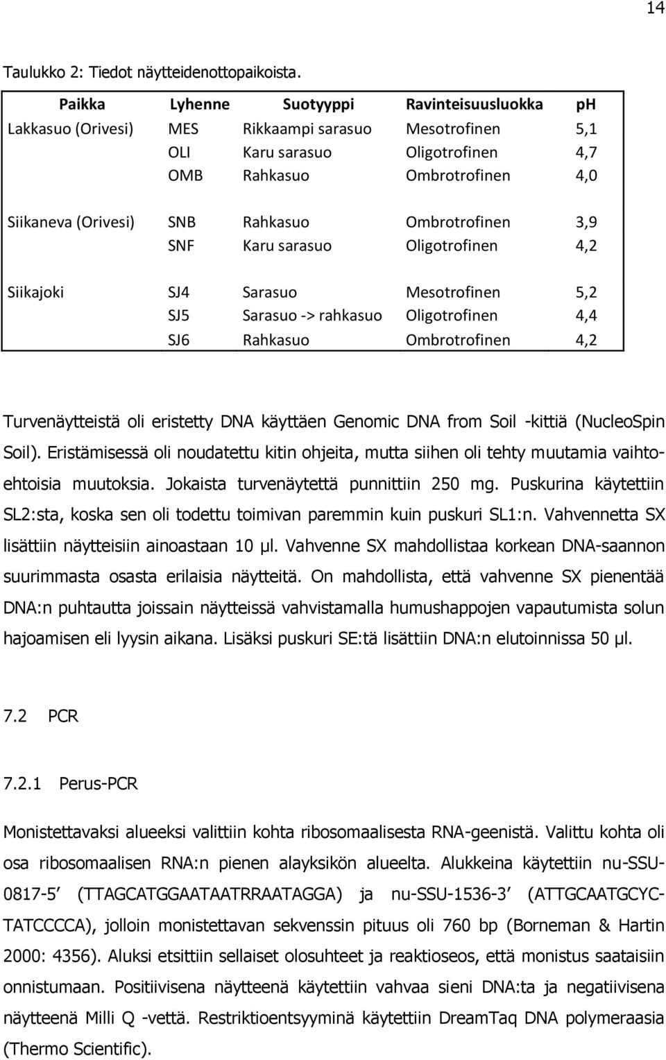 Rahkasuo Ombrotrofinen 3,9 SNF Karu sarasuo Oligotrofinen 4,2 Siikajoki SJ4 Sarasuo Mesotrofinen 5,2 SJ5 Sarasuo -> rahkasuo Oligotrofinen 4,4 SJ6 Rahkasuo Ombrotrofinen 4,2 Turvenäytteistä oli
