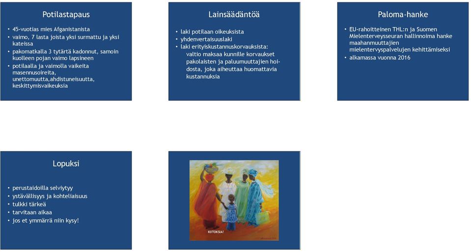 kunnille korvaukset pakolaisten ja paluumuuttajien hoidosta, joka aiheuttaa huomattavia kustannuksia Paloma-hanke EU-rahoitteinen THL:n ja Suomen Mielenterveysseuran hallinnoima hanke