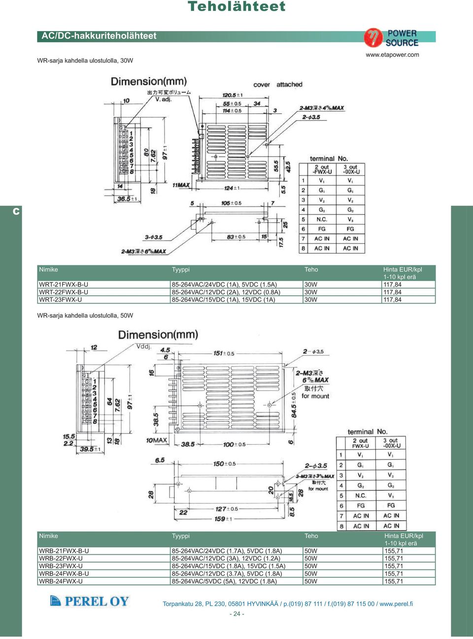 8A) 30W 117,84 WRT-23FWX-U 85-264VA/15VD (1A), 15VD (1A) 30W 117,84 WR-sarja kahdella ulostulolla, 50W WRB-21FWX-B-U 85-264VA/24VD (1.