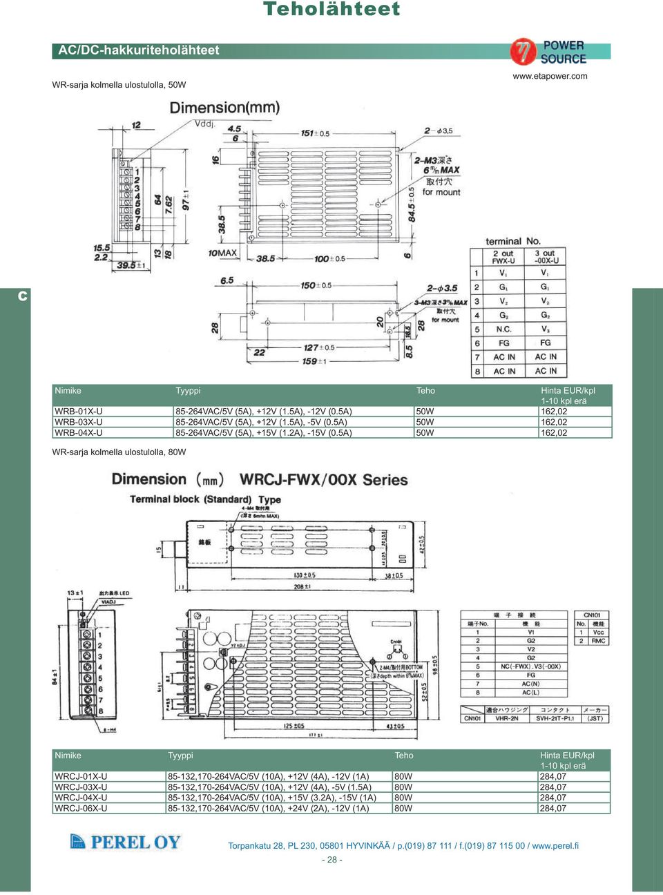 5A) 50W 162,02 WR-sarja kolmella ulostulolla, 80W WRJ-01X-U 85-132,170-264VA/5V (10A), +12V (4A), -12V (1A) 80W 284,07 WRJ-03X-U