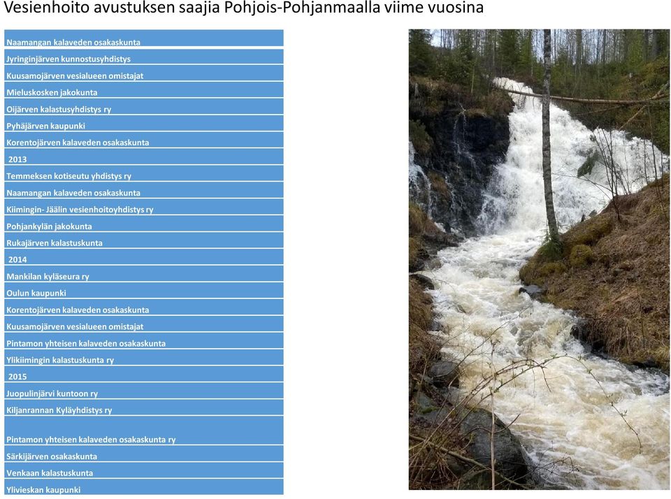 Pohjankylän jakokunta Rukajärven kalastuskunta 2014 Mankilan kyläseura ry Oulun kaupunki Korentojärven kalaveden osakaskunta Kuusamojärven vesialueen omistajat Pintamon yhteisen kalaveden