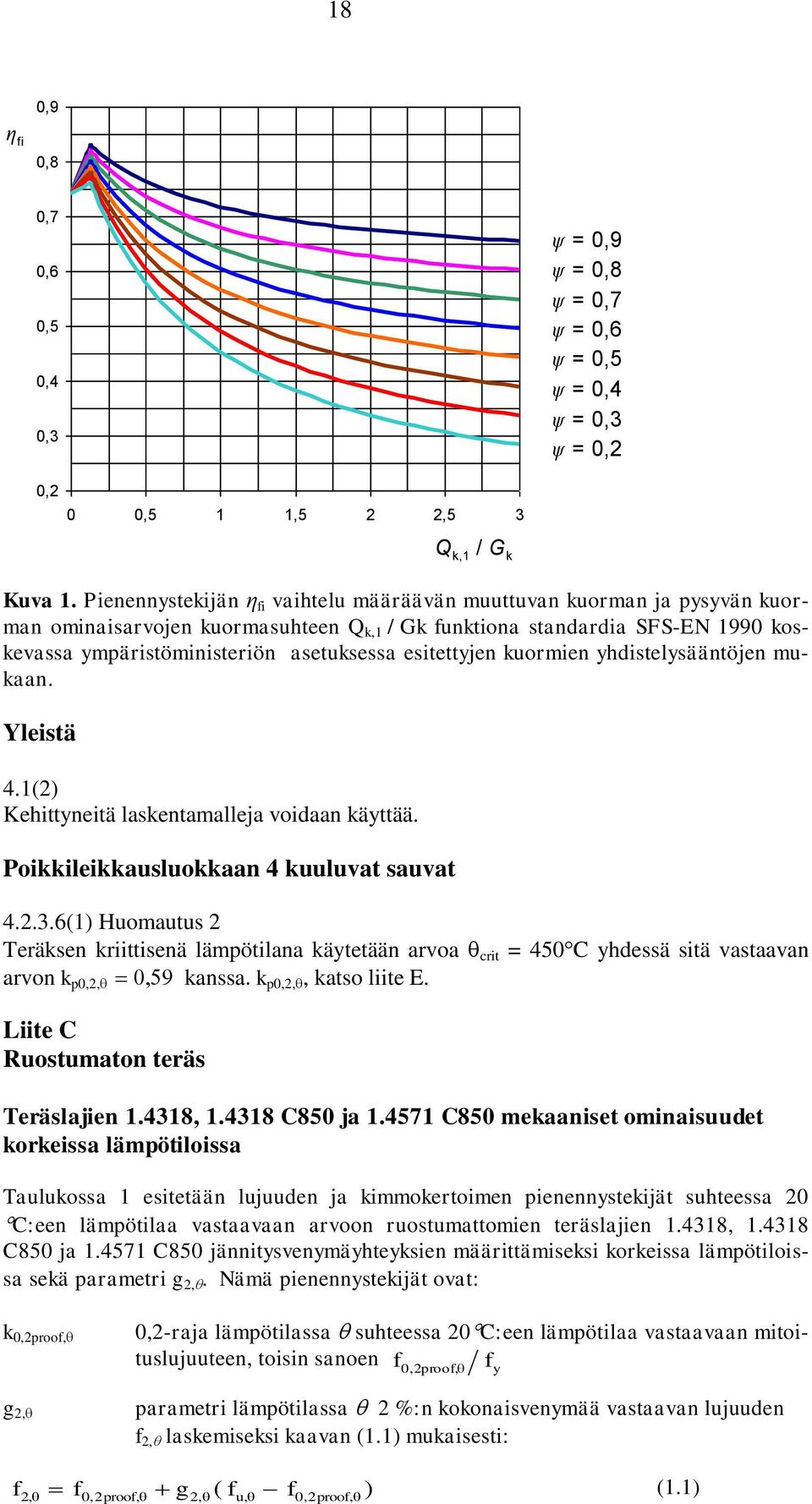 esitettyjen kuormien yhdistelysääntöjen mukaan. Yleistä 4.1(2) Kehittyneitä laskentamalleja voidaan käyttää. Poikkileikkausluokkaan 4 kuuluvat sauvat 4.2.3.