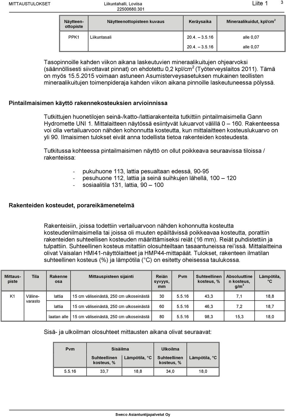 Tämä on myös 15.5.2015 voimaan astuneen Asumisterveysasetuksen mukainen teollisten mineraalikuitujen toimenpideraja kahden viikon aikana pinnoille laskeutuneessa pölyssä.