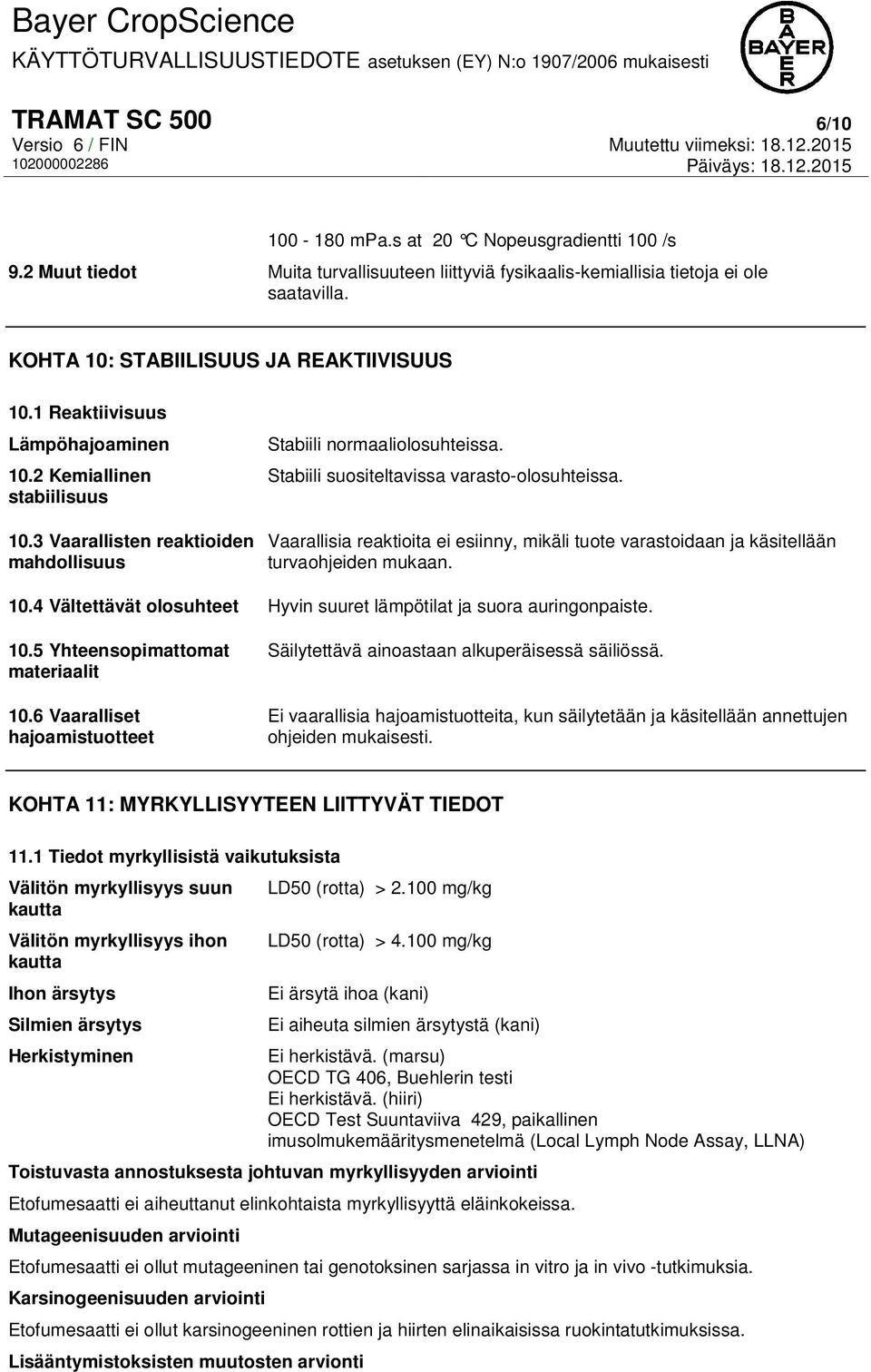 Stabiili suositeltavissa varasto-olosuhteissa. Vaarallisia reaktioita ei esiinny, mikäli tuote varastoidaan ja käsitellään turvaohjeiden mukaan. 10.