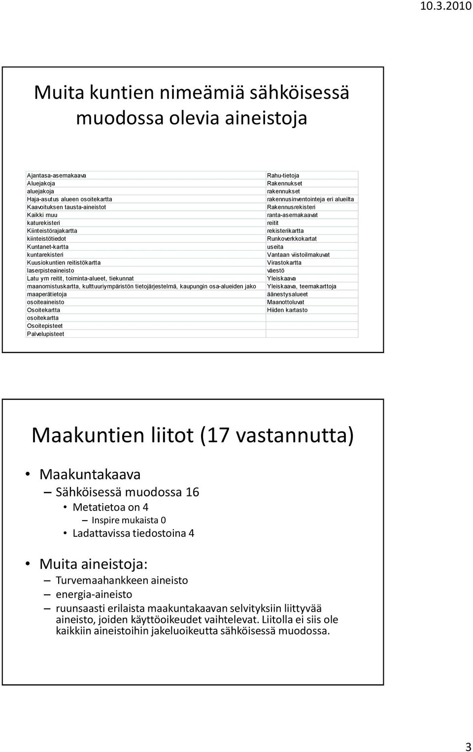 tietojärjestelmä, kaupungin osa-alueiden jako maaperätietoja osoiteaineisto Osoitekartta osoitekartta Osoitepisteet Palvelupisteet Rahu-tietoja Rakennukset rakennukset rakennusinventointeja eri