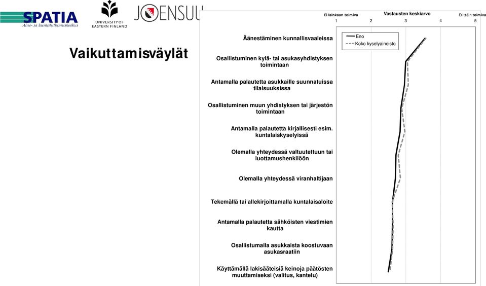 kirjallisesti esim.