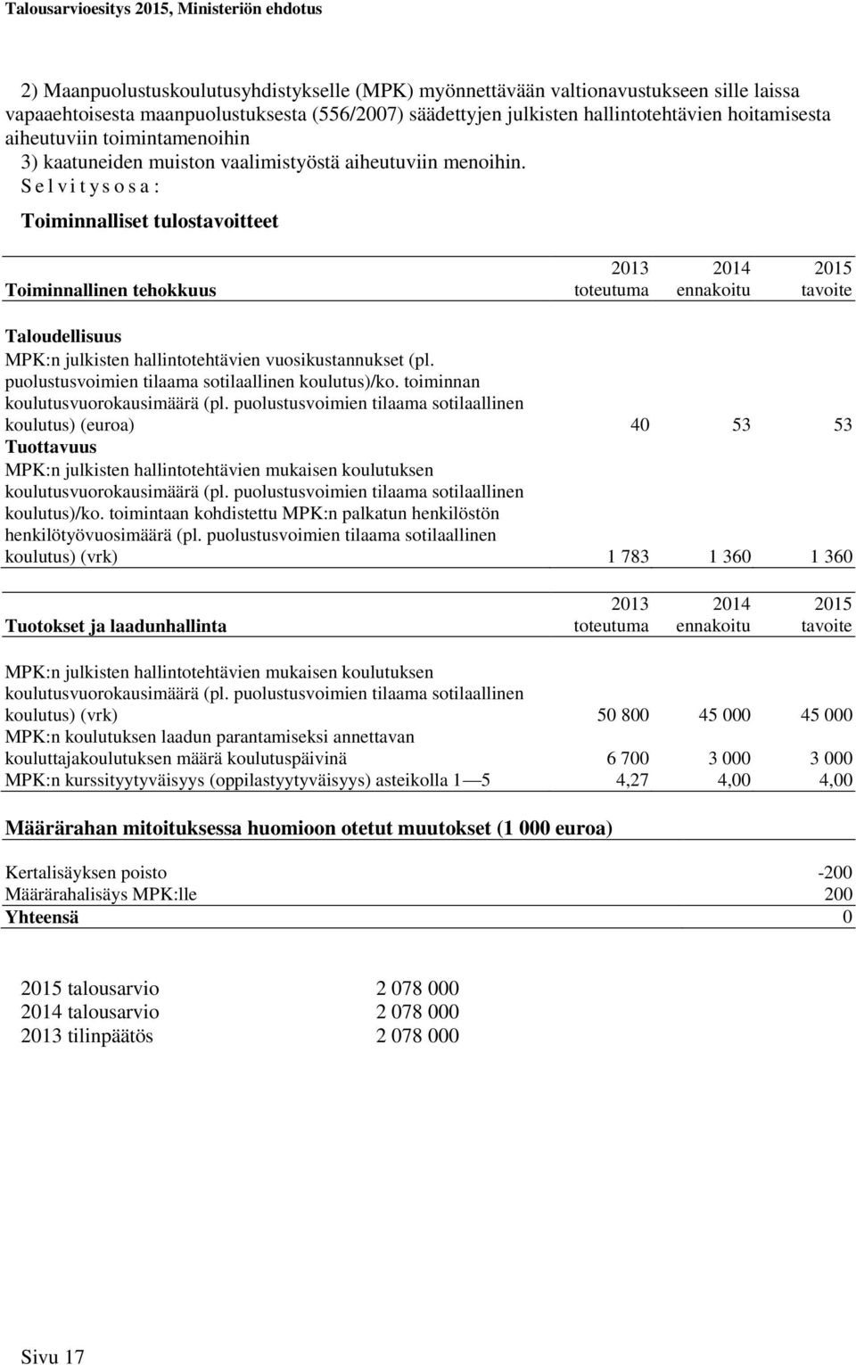 S e l v i t y s o s a : Toiminnalliset tulostavoitteet Toiminnallinen tehokkuus ennakoitu tavoite Taloudellisuus MPK:n julkisten hallintotehtävien vuosikustannukset (pl.