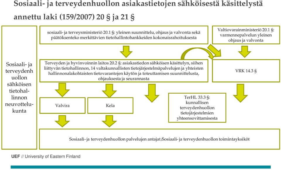 1 : varmennepalvelun yleinen ohjaus ja valvonta Sosiaali- ja terveydenh uollon sähköisen tietohallinnon neuvottelukunta Terveyden ja hyvinvoinnin laitos 20.