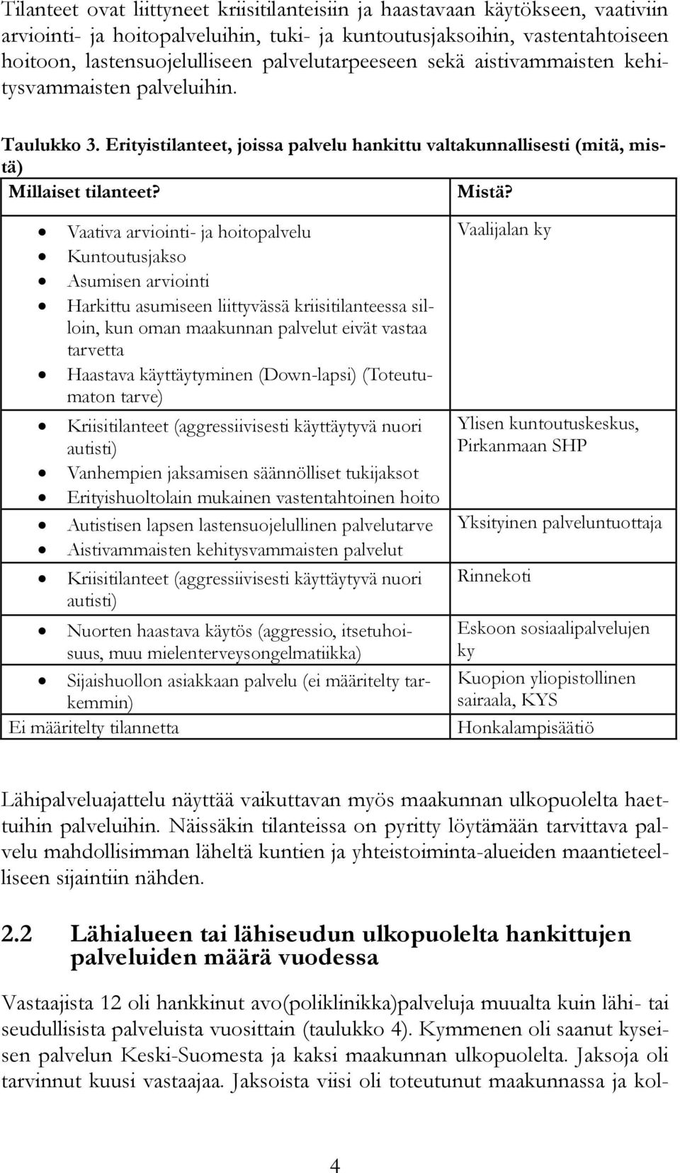 Vaativa arviointi- ja hoitopalvelu Kuntoutusjakso Asumisen arviointi Harkittu asumiseen liittyvässä kriisitilanteessa silloin, kun oman maakunnan palvelut eivät vastaa tarvetta Haastava