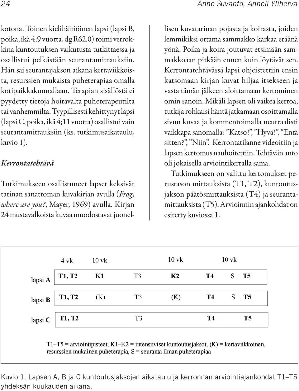 Hän sai seurantajakson aikana kertaviikkoista, resurssien mukaista puheterapiaa omalla kotipaikkakunnallaan. Terapian sisällöstä ei pyydetty tietoja hoitavalta puheterapeutilta tai vanhemmilta.