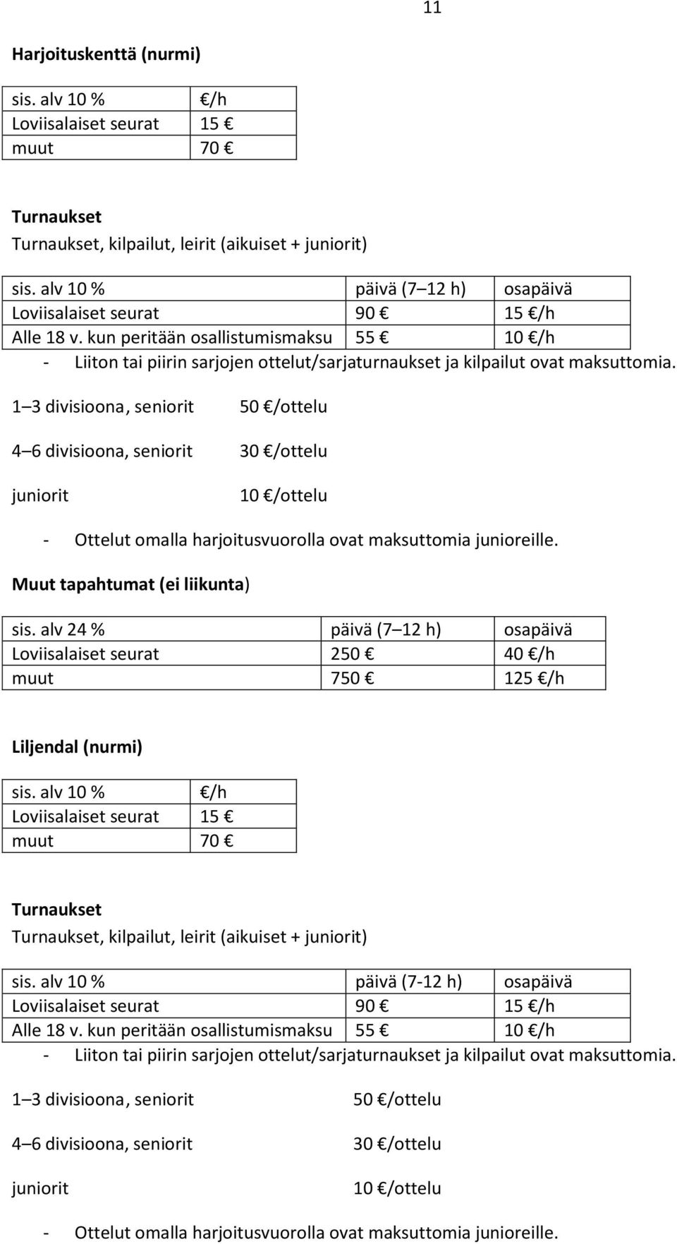 1 3 divisioona, seniorit 50 /ottelu 4 6 divisioona, seniorit 30 /ottelu juniorit 10 /ottelu - Ottelut omalla harjoitusvuorolla ovat maksuttomia junioreille.