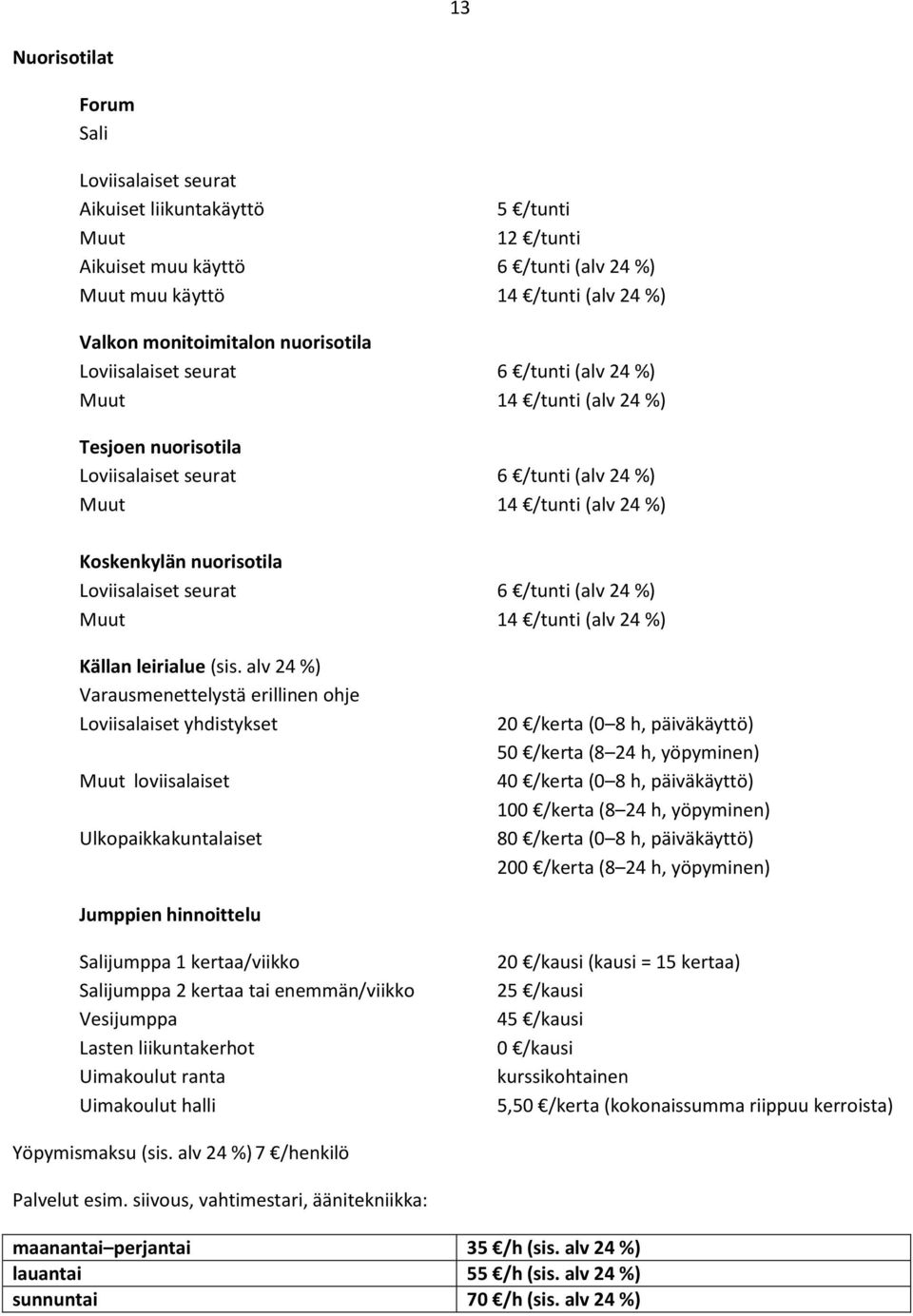 Loviisalaiset seurat 6 /tunti (alv 24 %) Muut 14 /tunti (alv 24 %) Källan leirialue (sis.