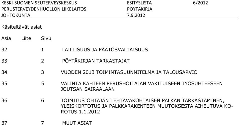 TALOUSARVIO 35 5 VALINTA KAHTEEN PERUSHOITAJAN VAKITUISEEN TYÖSUHTEESEEN JOUTSAN SAIRAALAAN 36 6 TOIMITUSJOHTAJAN