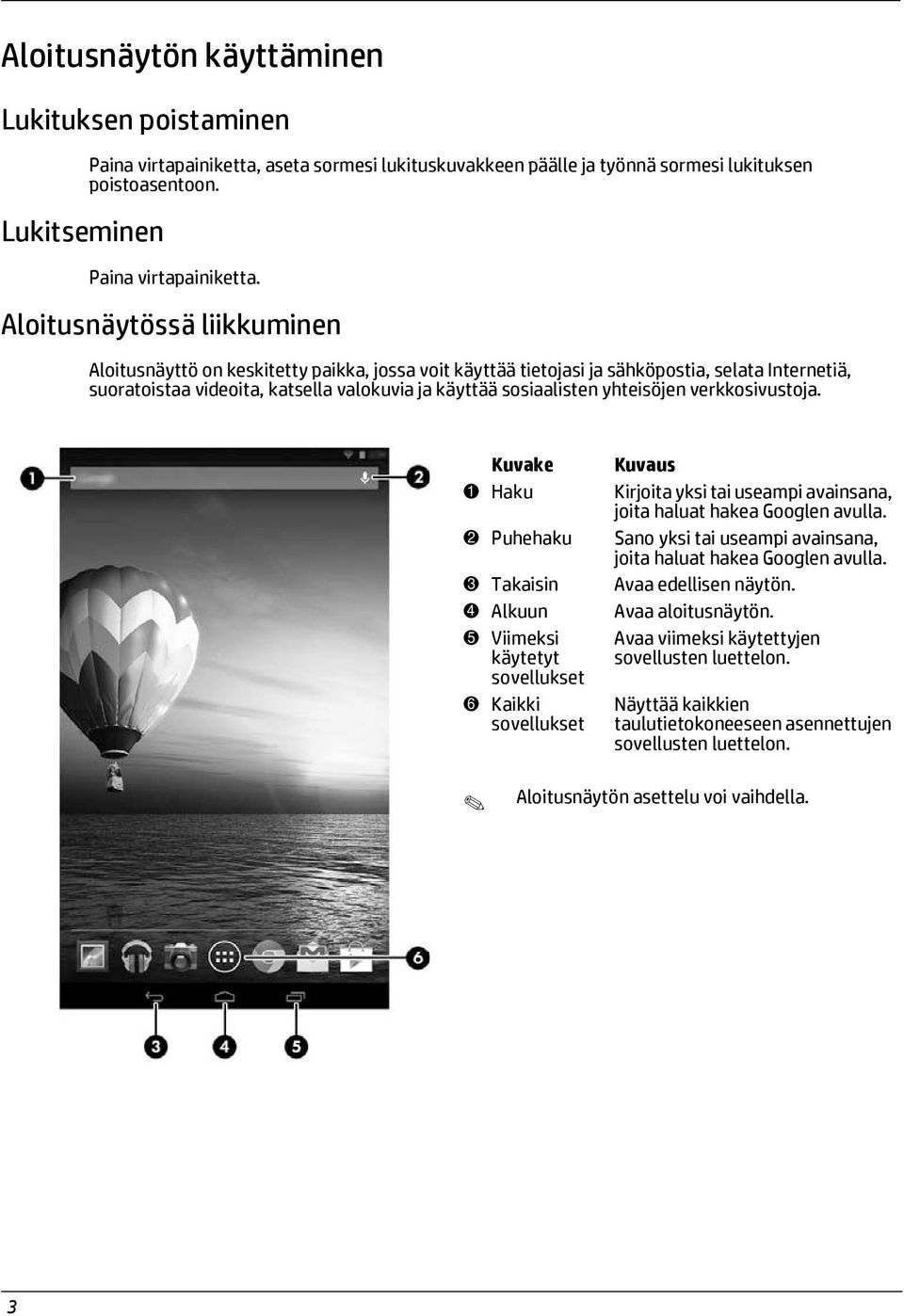 Aloitusnäytössä liikkuminen Aloitusnäyttö on keskitetty paikka, jossa voit käyttää tietojasi ja sähköpostia, selata Internetiä, suoratoistaa videoita, katsella valokuvia ja käyttää sosiaalisten