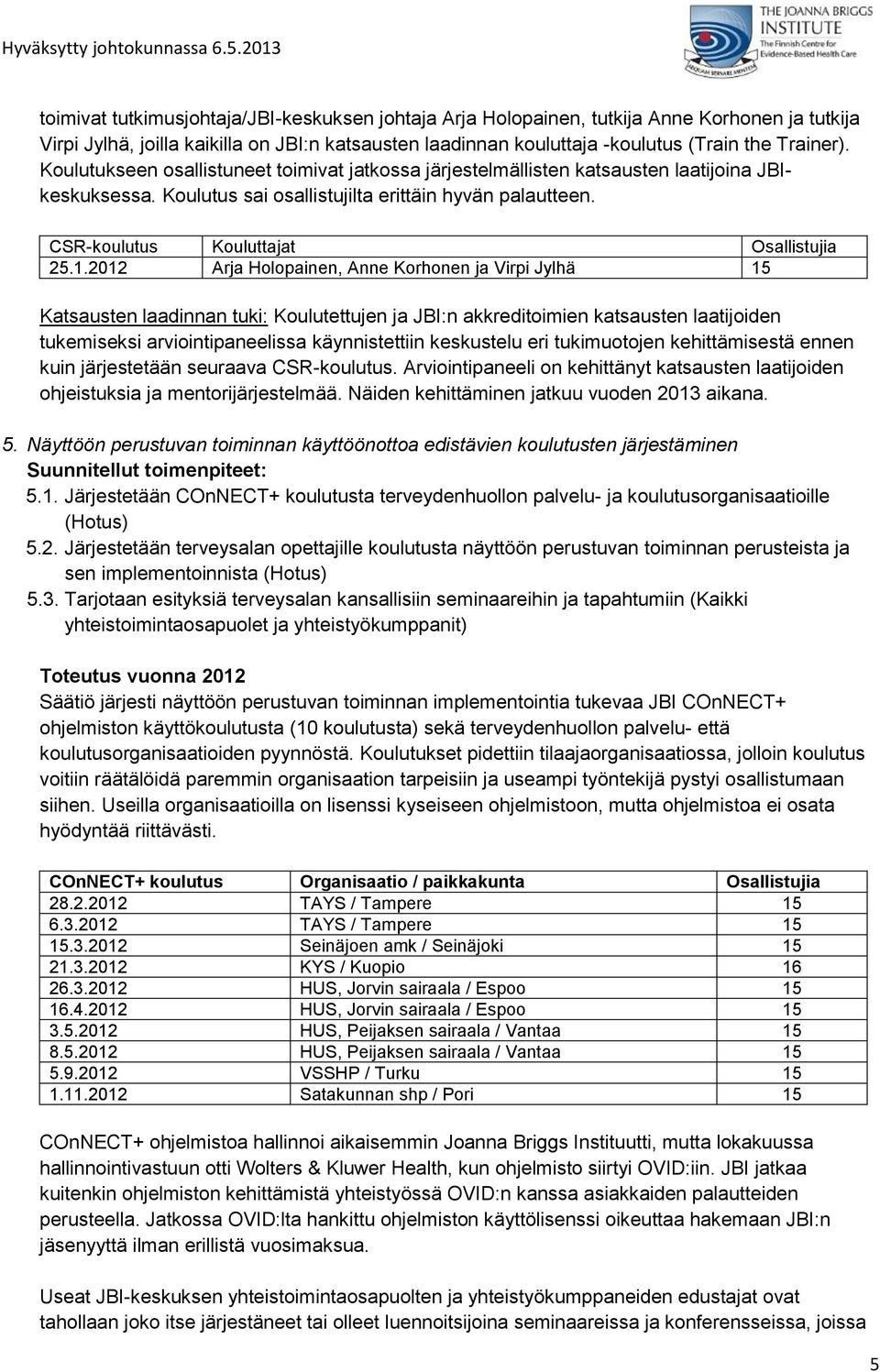 2012 Arja Holopainen, Anne Korhonen ja Virpi Jylhä 15 Katsausten laadinnan tuki: Koulutettujen ja JBI:n akkreditoimien katsausten laatijoiden tukemiseksi arviointipaneelissa käynnistettiin keskustelu