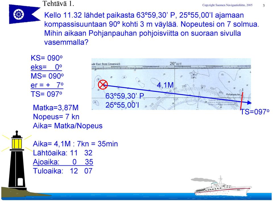 Nopeutesi on 7 solmua. Mihin aikaan Pohjanpauhan pohjoisviitta on suoraan sivulla vasemmalla?