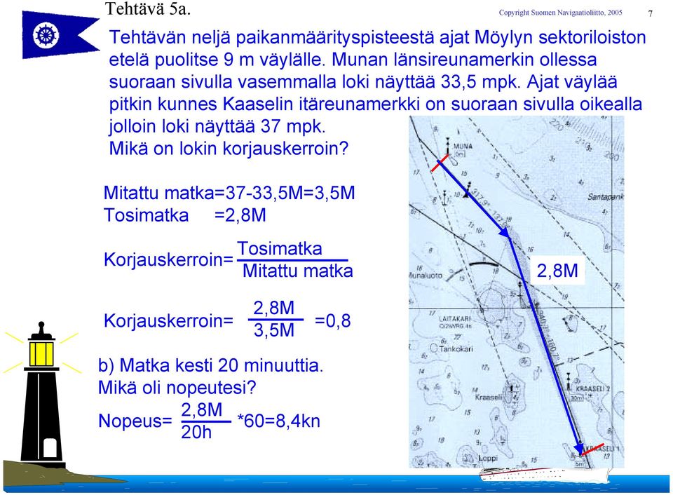 Ajat väylää pitkin kunnes Kaaselin itäreunamerkki on suoraan sivulla oikealla jolloin loki näyttää 37 mpk.