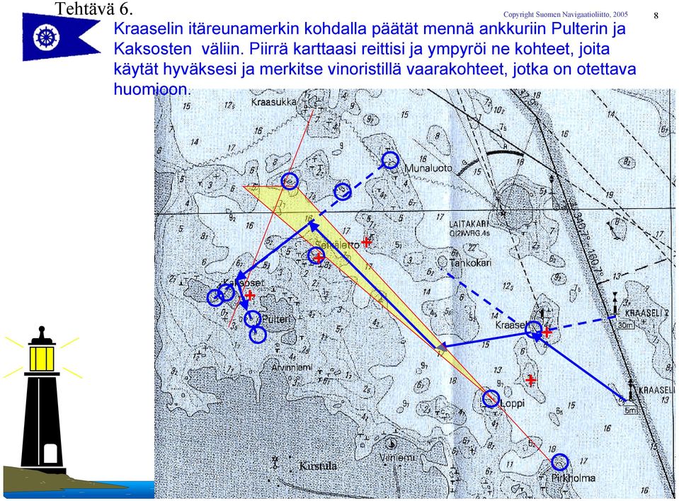 Pulterin ja Kaksosten väliin.