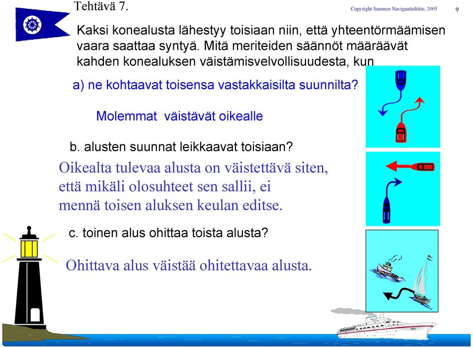 suunnilta? Molemmat väistävät oikealle b. alusten suunnat leikkaavat toisiaan?